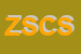 logo della ZOCCOLA SIMONE E C SOCIETA IN NOME COLLETTIVO