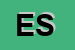 logo della EMOPASS SRL