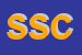 logo della SERLOG SOCIETA COOPERATIVA