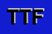 logo della TECFOR TECNOLOGIA E FORMAZIONE