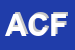 logo della ACF DI CARLO FALCIOLA