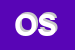 logo della OKEANOS SRL