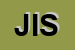 logo della JVD INTERNATIONAL SRL