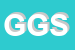 logo della GT GROUP SRL
