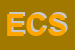 logo della EURO COSMETIC SRL