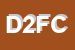 logo della DECOR 2001 DI FORNERIS CESARE