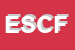 logo della EUROPIZZA SAS DI COLOMBO FRANCESCO E C