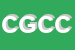 logo della CEF GLOBAL CONSULTING DI CARNOVALE FRANCESCO