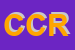 logo della CR DI CERICOLA ROCCO