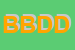 logo della BCD DI BOSIO DOMENICO E DE MARCHI CANDIDO E C