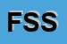 logo della FGT SERVIZI SRL