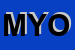 logo della MYOSOTIS
