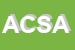 logo della ABC CASE SAS DI ARCIFA NATALA E C