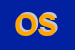 logo della OFS SRL