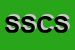 logo della S STRIPPOLI E C SAS