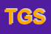 logo della TEXTIL GOR SRL