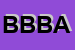 logo della B E B DI BALDON ANGELINA