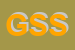 logo della GEORGICA SOCIETA SEMPLICE