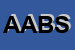 logo della ABS AUTOMOTIVE BEARING SERVICE DI GAZZERA GIUSEPPE