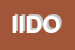 logo della IDD ITALIA INTERNATIONAL DIVISION OF DURBAN SRL