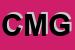 logo della CM DI MELIS GIOVANNI