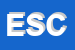 logo della EUROCOOP SOCIETA COOPERATIVA