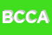 logo della B E C COACH DI ANGELO CESARI E C SAS