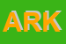 logo della ARKEA