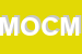 logo della MC OFFSET DI CLAUDIO MANFREDI