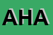 logo della ALBAGREEN DI HOXHA ALBANO