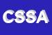 logo della COIMBRA SAS DI SIMONE ACCORNERO E C