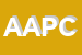 logo della APC DI AGWAZIA PATRICK CHUKWULO