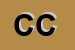 logo della COLOMBO CARLO