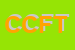 logo della CFT COMMERCIO FIBRE TESSILI SRL