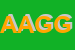 logo della AZ AGR GROSSO GIORGIO
