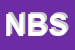logo della NEW BUSINESS SRL
