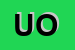logo della UNGARO ONORATO