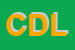 logo della COMPUTATIONAL DYNAMICS LIMITED