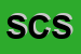 logo della SS CORK SRL