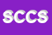 logo della SALSI CELESTINO E C SNC