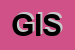 logo della GG INTERNAZIONALE SRL