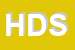 logo della HORECA DIFFUSION SRL