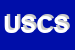 logo della UNION SECURITY CUNEO SRL