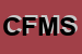 logo della CENTRO FORMAZIONE MULTIPROFESSIONALE SAS DI SILVA SIMONA E C SIGLABILE CFM SAS DI SILVA SIMONA