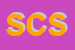 logo della SFC COMPOSITI SRL