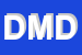 logo della DM DI MAZZOLENI DANILO
