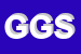 logo della GEBER GIAC SRL