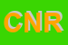 logo della CLUB NUEVO RITMO