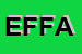 logo della ETFAK FAST FOOD DI AKHTAR JAVAID E C SNC