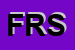 logo della F E R SRL